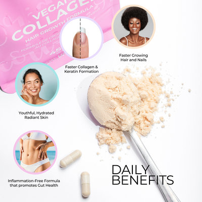 Daily-use benefits graphic for Quick Grow Strawberry Vegan Collagen 450g