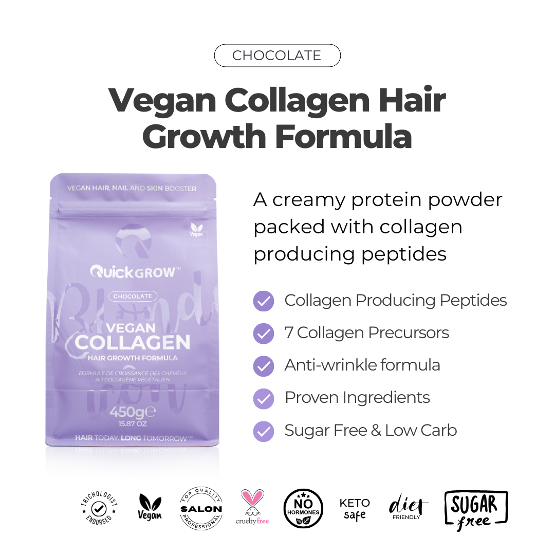 Formula and key benefits graphic for Quick Grow Chocolate Vegan Collagen 450g