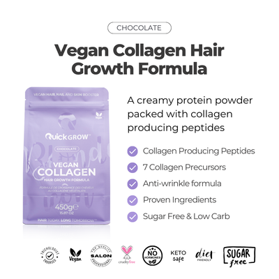 Formula and key benefits graphic for Quick Grow Chocolate Vegan Collagen 450g