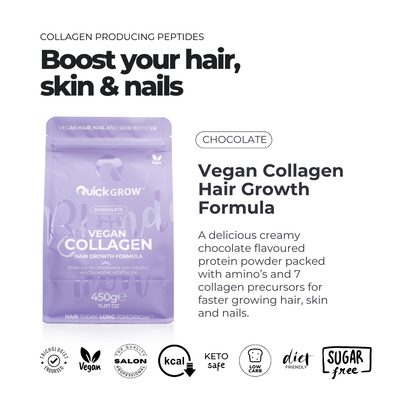 Formula and key benefits graphic for Quick Grow Chocolate Vegan Collagen 450g