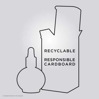 Kerastase Gloss Absolu Hair Oil Line Art: Bottle & Recyclable Packaging - Responsible Cardboard