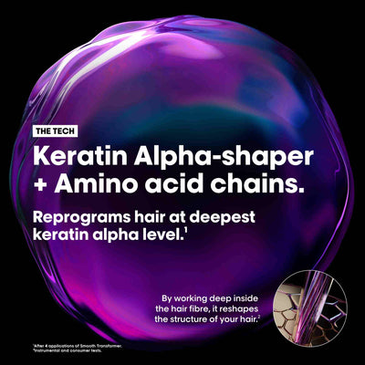 L’Oréal Professionnel Keratin Alpha Sleek Smooth Transformer 200ml