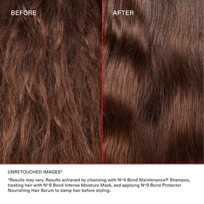 Olaplex No.8 Bond Intense Moisture Mask - Deep Conditioning Treatment