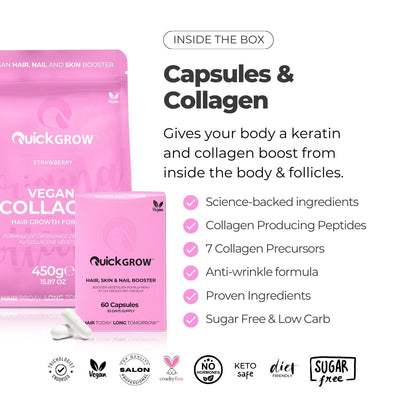 Biotin ingredient benefit graphic for Quick Grow Original Family Combo