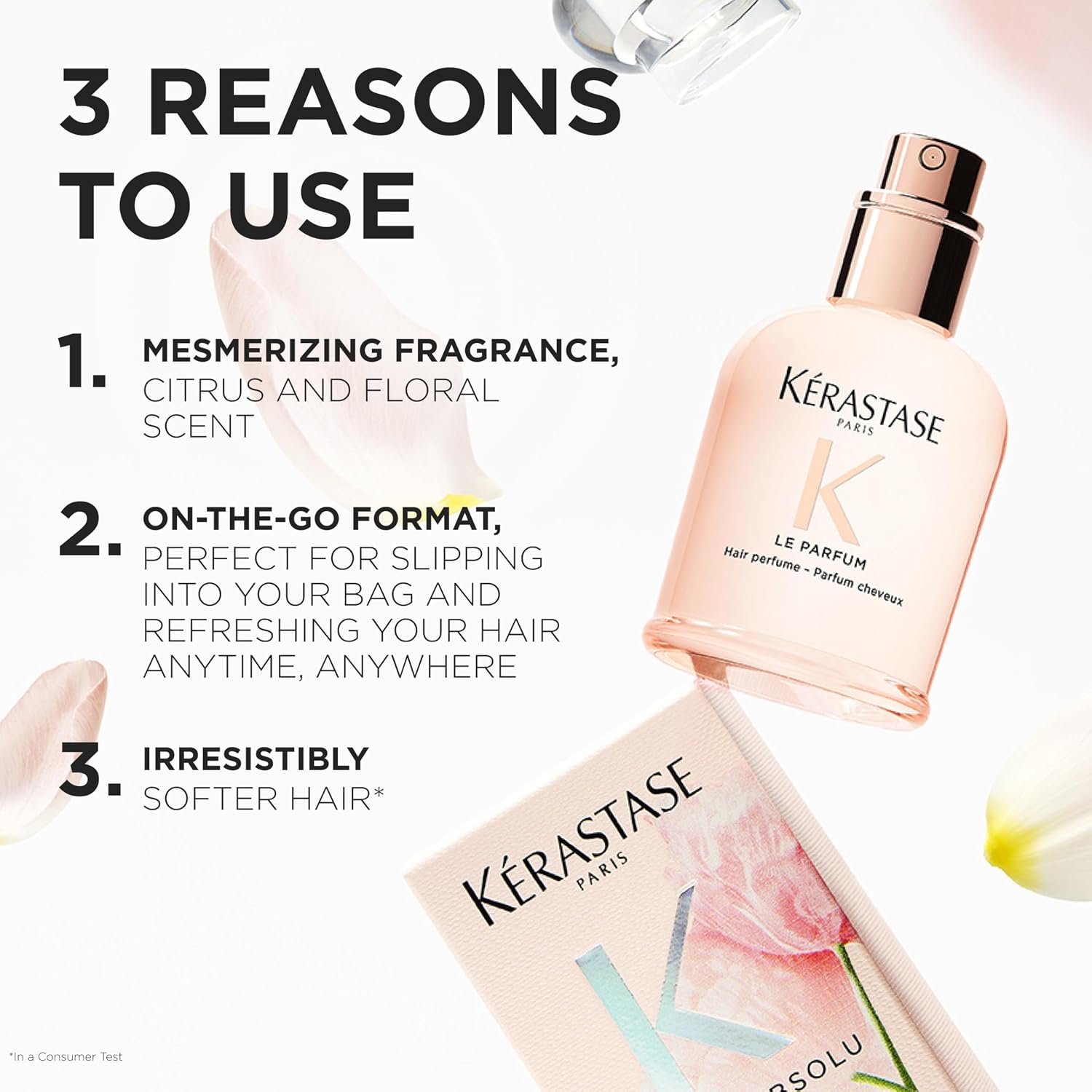Kérastase Gloss Absolu Le Parfum Hair Perfume Fragrance Finishing Treatment 30ml