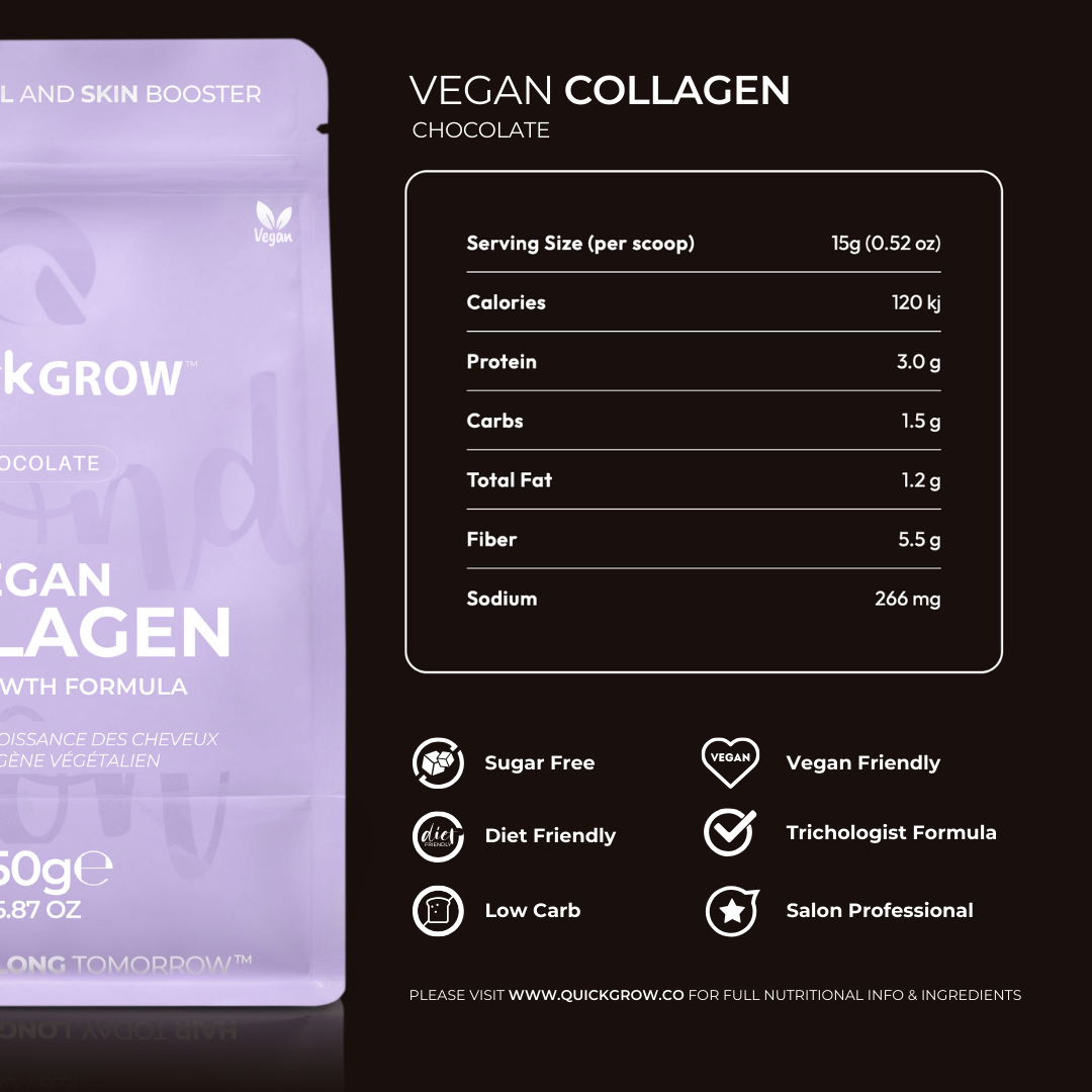 Ingredient and label information for Quick Grow Chocolate Vegan Collagen 450g