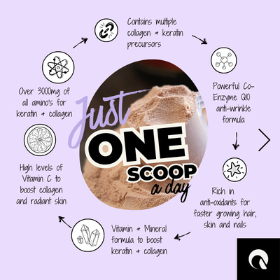 Benefits in each scoop of Quick Grow Chocolate Vegan Collagen 450g