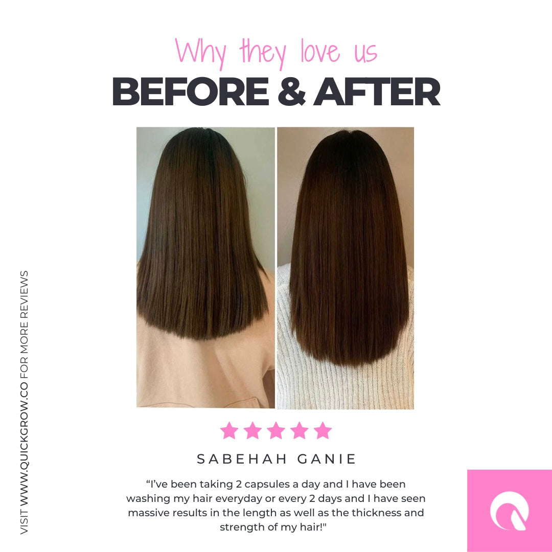 Customer review graphic for Quick Grow Sulphate-Free Biotin Shampoo 500ml