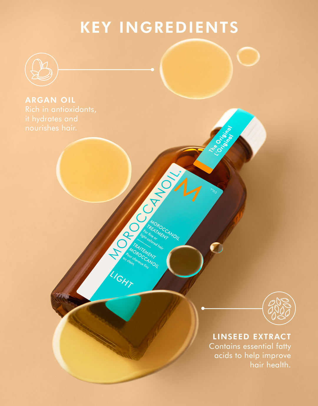Moroccanoil Light Treatment key ingredients — argan oil and linseed extract for shine and nourishment without weight