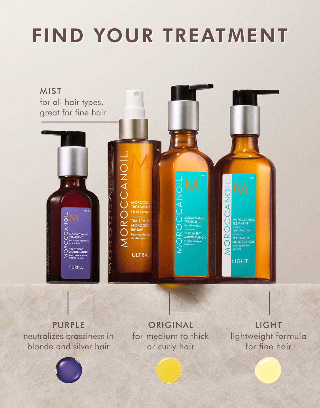 Which Moroccanoil Treatment is right for you — Original for thick hair Light for fine hair Purple for blonde