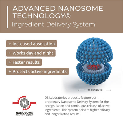 DS Laboratories Spectral DNC-N 3 Month Supply — Nanoxidil 5% Hair Density Serum