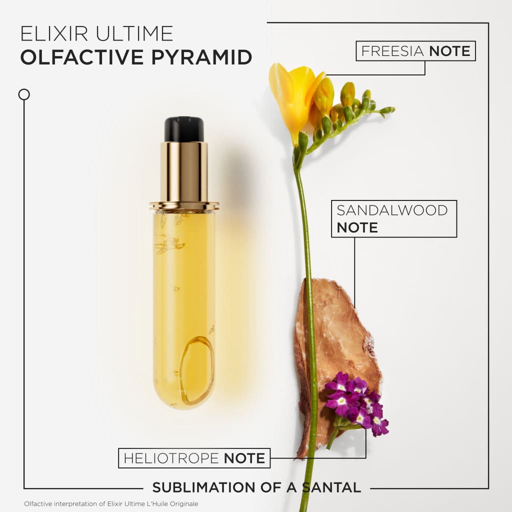 Gold-capped glass vial containing yellow liquid, labeled as ’Elixir Ultime Olfactive Pyramid’.