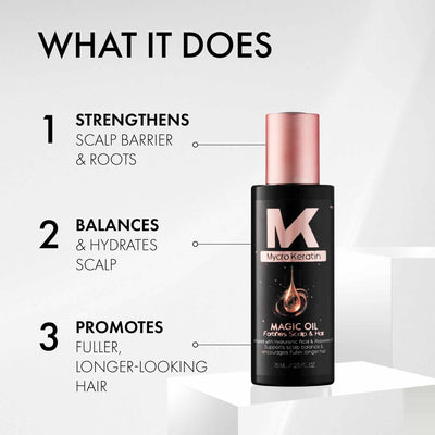 Mycro Keratin Magic Oil 75ml (plus free scalp brush)
