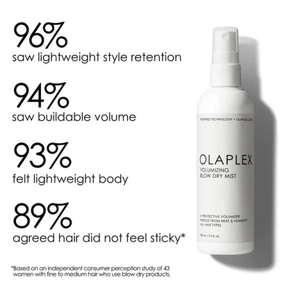 Olaplex Volumizing Blow Dry Styling Mist - Heat Protection Spray 150ml