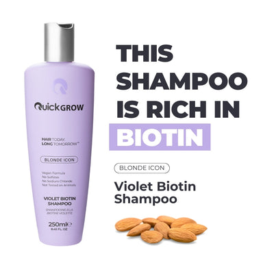 Biotin ingredient benefit graphic for Quick Grow Blonde Icon Violet Shampoo 250ml