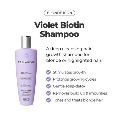 Biotin ingredient benefit graphic for Quick Grow Blonde Icon Violet Shampoo 250ml