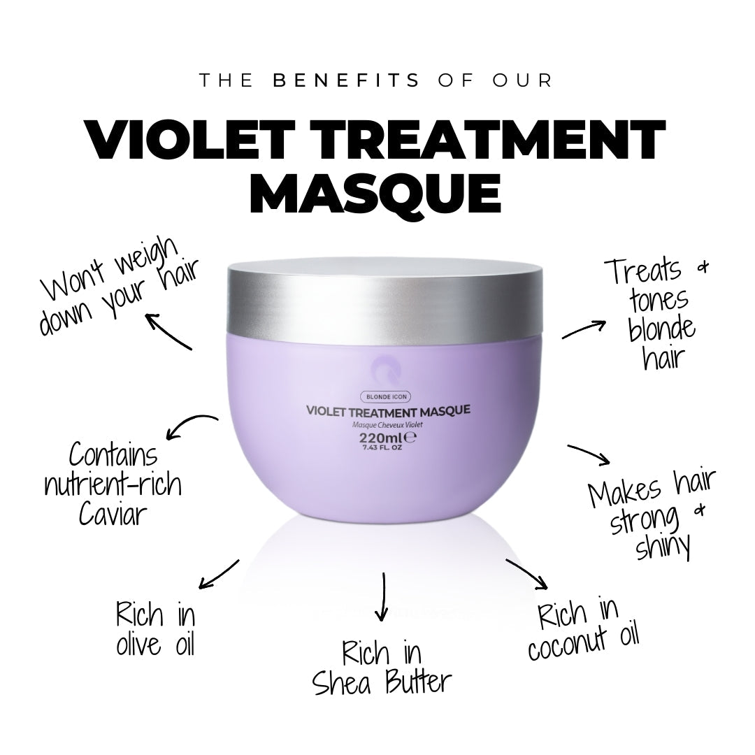 Official product and benefits graphic for Quick Grow Blonde Icon Violet Treatment Masque 220ml