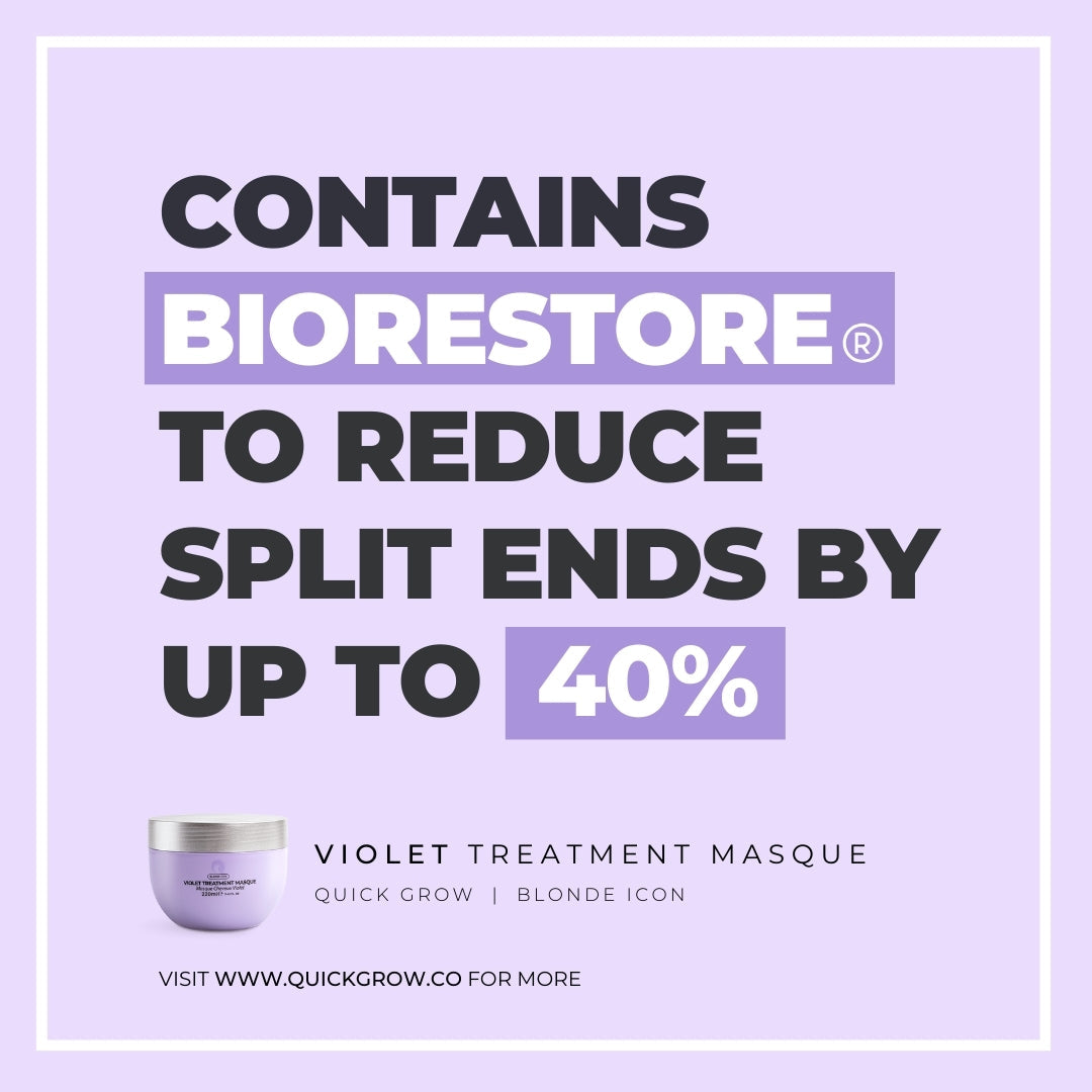 Key ingredient graphic for Quick Grow Blonde Icon Violet Treatment Masque 220ml