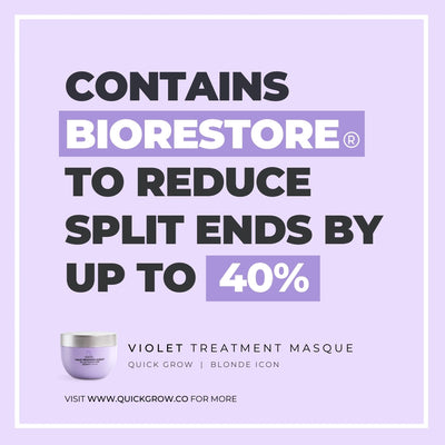 Key ingredient graphic for Quick Grow Blonde Icon Violet Treatment Masque 220ml