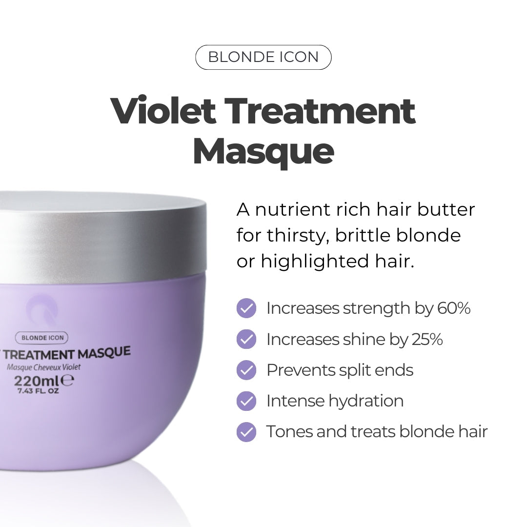 Key benefits graphic for Quick Grow Blonde Icon Violet Treatment Masque 220ml