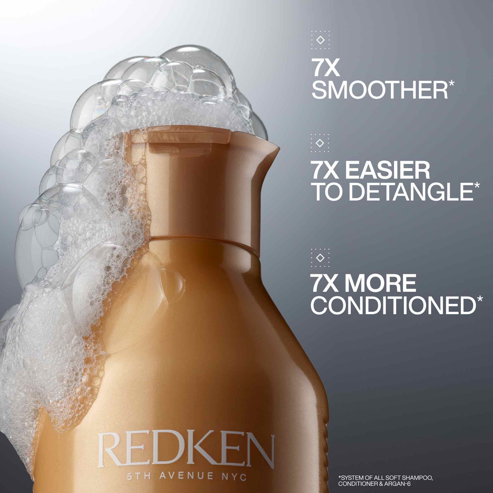 Redken All Soft Gift Set- Complimentary Shampoo