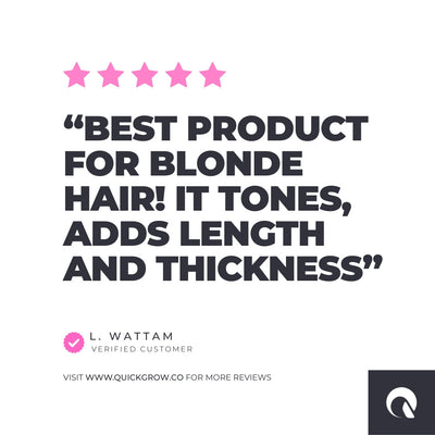 Customer review graphic for Quick Grow Blonde Icon Violet Shampoo 250ml