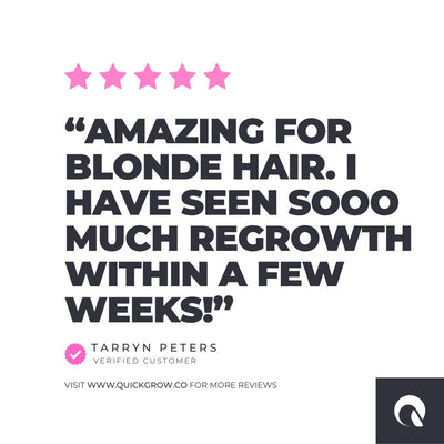 Customer review graphic for Quick Grow Blonde Icon Shampoo and Conditioner Box Set 500ml