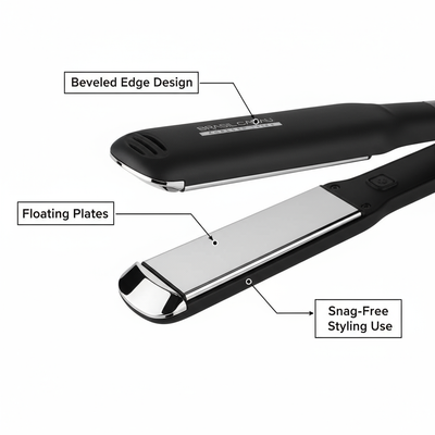Beveled edge design