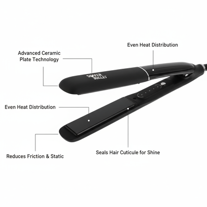 Ceramic plate technology