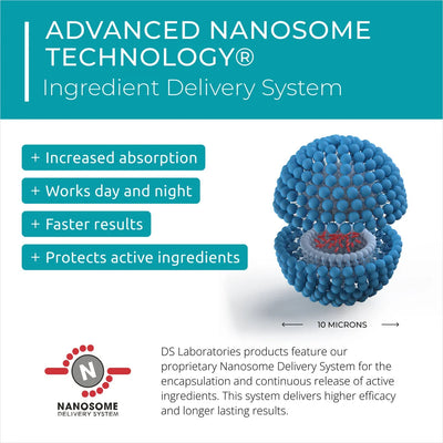 Dandrene® Exfoliating Anti-Dandruff Conditioner - 205ml offers deep moisture and effective dandruff relief for healthy hair.