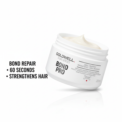 Dynamic angle with benefits