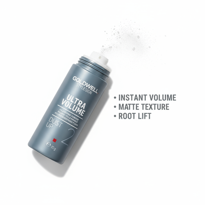 Dynamic angle with benefits