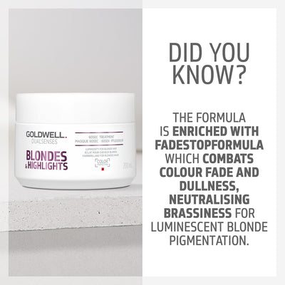 Goldwell Dualsenses Blondes & Highlights Anti-Yellow 60sec Treatment 6.8oz, 200mL neutralizes yellow tones for luminous blondes.