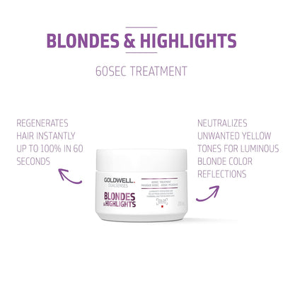 Goldwell Dualsenses Blondes & Highlights Anti-Yellow 60sec Treatment 6.8oz, 200mL for luminous blonde color reflections.