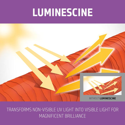 Goldwell Dualsenses Blondes & Highlights Brilliance Serum Spray 150mL