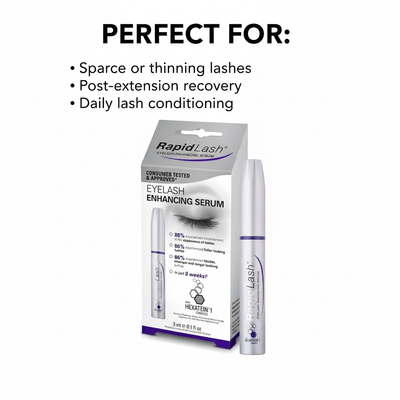 RapidLash Eyelash Enhancing Serum - Perfect for Sparse Lashes, Post-Extension Recovery, Daily Conditioning