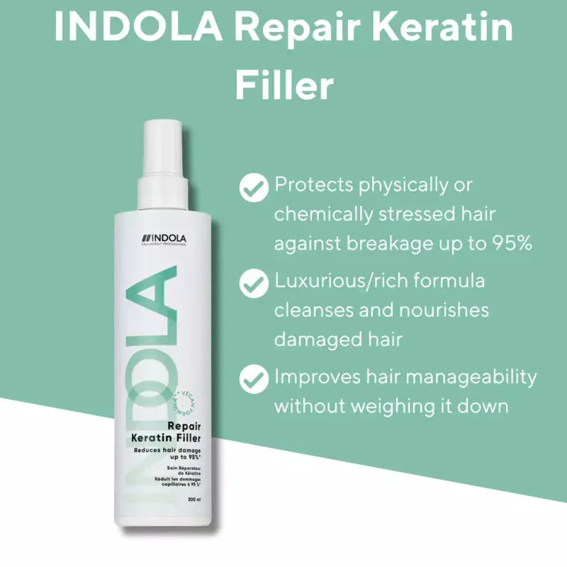 Indola Repair Keratin Filler: Professional Hair Treatment for Damaged Hair, Reduce Breakage, Improve Manageability.