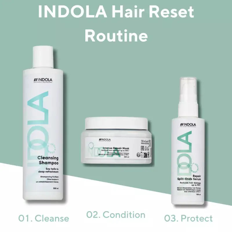 Indola Hair Reset Routine: Cleansing Shampoo, Intense Repair Mask, & Split Ends Serum for damaged hair care.