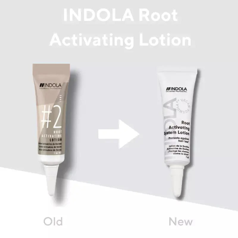 Indola Root Activating Lotion: Old vs New Packaging. Hair Loss Scalp Treatment