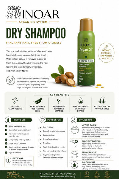 Inoar Argan Oil Dry Shampoo benefits, directions and styling tips for refreshing oily hair without water