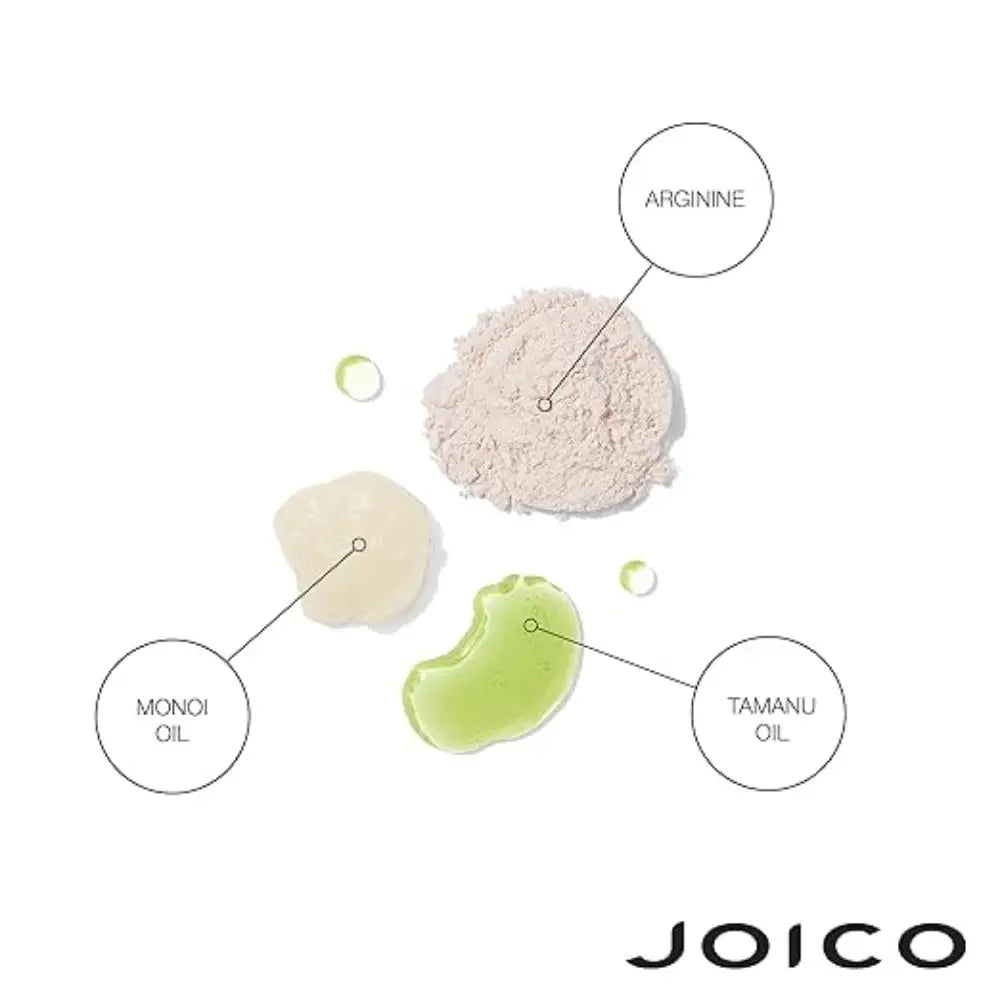 Diagram of ingredients in Joico Blonde Life Brightening Shampoo: Arginine, Monoi Oil, Tamanu Oil