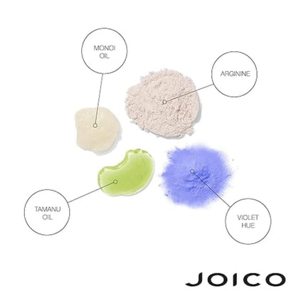 Diagram of Joico Blonde Life Violet Conditioner ingredients: Monoi Oil, Arginine, Tamanu Oil