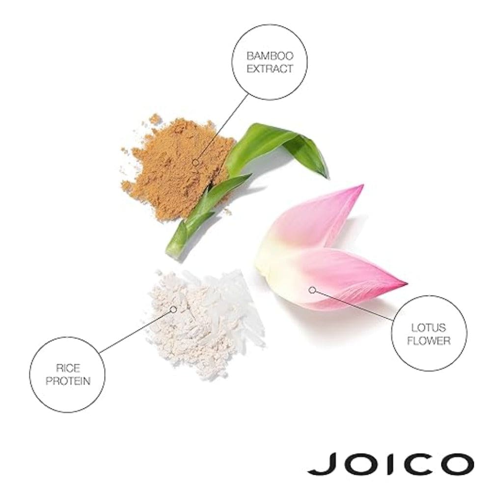 Collage of natural ingredients for Joico Joifull Volumizing Styler for fine hair