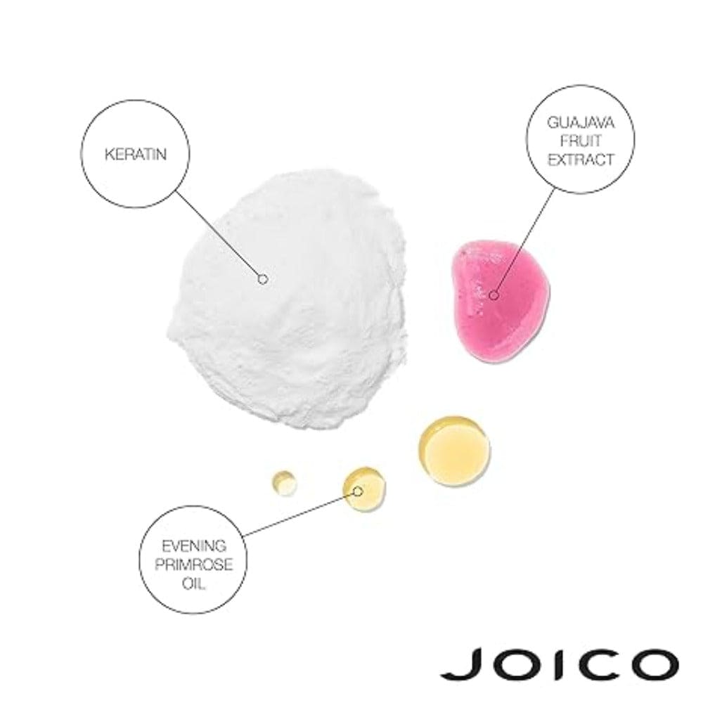 Illustration of labeled cosmetic ingredients for Joico K Pak Reconstructing Conditioner