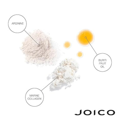 Joico YouthLock Hair Masque Ingredients: Arginine, Marine Collagen, Buriti Oil. Hair Repair & Shine Enhancement.