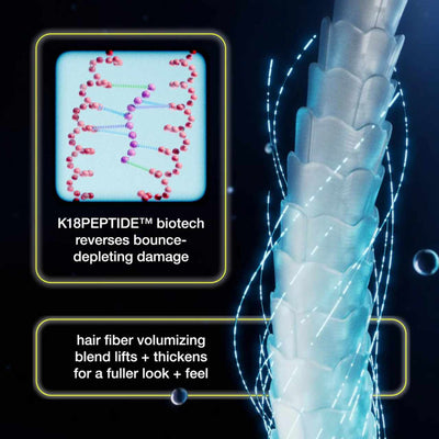 K18 AstroLift: Hair Repair Volume Spray with K18PEPTIDE Biotech for Thicker, Fuller Hair. Volumizing and Repairing Hair Treatment