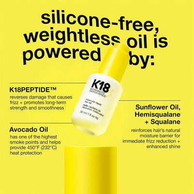 K18 Hair Oil Ingredients: K18Peptide, Avocado, Sunflower Oil. Repairs, smooths frizz & protects hair.
