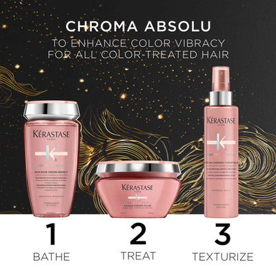 Kérastase Chroma Absolu: Shampoo, Mask, & Serum for Color-Treated Hair.  Luxury hair care set.