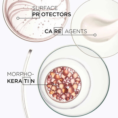 Kérastase Discipline Bundle: Smooth Hair, Frizz Control. Kerastase hair care product for manageable, healthy hair.