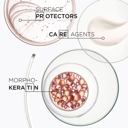 Illustration of hair care ingredients including surface protectors, care agents, and morpho-keratin spheres in a petri dish-like container.